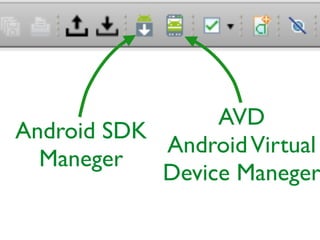 AVD	

AndroidVirtual
Device Maneger
Android SDK
Maneger
 