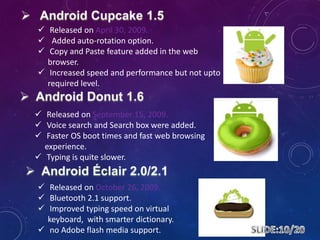  Released on April 30, 2009.
 Added auto-rotation option.
 Copy and Paste feature added in the web
browser.
 Increased speed and performance but not upto
required level.
 Released on September 15, 2009.
 Voice search and Search box were added.
 Faster OS boot times and fast web browsing
experience.
 Typing is quite slower.
 Released on October 26, 2009.
 Bluetooth 2.1 support.
 Improved typing speed on virtual
keyboard, with smarter dictionary.
 no Adobe flash media support.
 