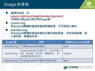 Android JNI | PPT
