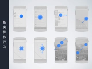 指
尖
操
作
⾏行
為
 