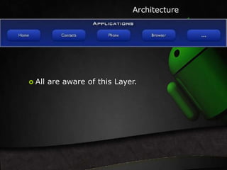 Architecture 
 All are aware of this Layer. 
 