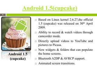 Android Cupcake Home Screen