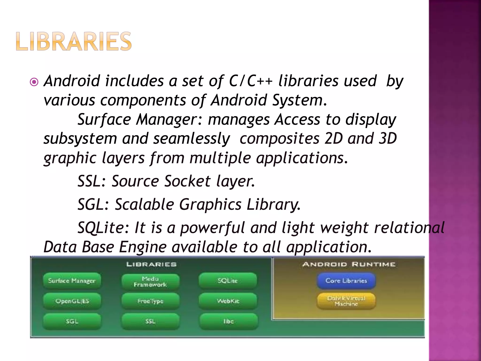  Android includes a set of C/C++ libraries used by 
various components of Android System. 
Surface Manager: manages Access to display 
subsystem and seamlessly composites 2D and 3D 
graphic layers from multiple applications. 
SSL: Source Socket layer. 
SGL: Scalable Graphics Library. 
SQLite: It is a powerful and light weight relational 
Data Base Engine available to all application. 
 