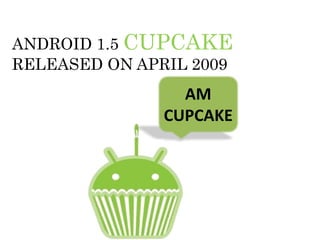 History of Android | PPTX