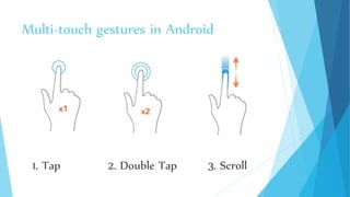 Android UI Guide | PDF