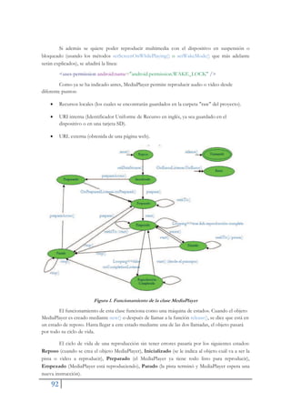 92
Si además se quiere poder reproducir multimedia con el dispositivo en suspensión o
bloqueado (usando los métodos setScreenOnWhilePlaying() o setWakeMode() que más adelante
serán explicados), se añadirá la línea:
<uses-permission android:name="android.permission.WAKE_LOCK" />
Como ya se ha indicado antes, MediaPlayer permite reproducir audio o video desde
diferente puntos:
x Recursos locales (los cuales se encontrarán guardados en la carpeta "raw" del proyecto).
x URI interna (Identificador Uniforme de Recurso en inglés, ya sea guardado en el
dispositivo o en una tarjeta SD).
x URL externa (obtenida de una página web).
Figura 1. Funcionamiento de la clase MediaPlayer
El funcionamiento de esta clase funciona como una máquina de estados. Cuando el objeto
MediaPlayer es creado mediante new() o después de llamar a la función release(), se dice que está en
un estado de reposo. Hasta llegar a este estado mediante una de las dos llamadas, el objeto pasará
por todo su ciclo de vida.
El ciclo de vida de una reproducción sin tener errores pasaría por los siguientes estados:
Reposo (cuando se crea el objeto MediaPlayer), Inicializado (se le indica al objeto cuál va a ser la
pista o video a reproducir), Preparado (el MediaPlayer ya tiene todo listo para reproducir),
Empezado (MediaPlayer está reproduciendo), Parado (la pista terminó y MediaPlayer espera una
nueva instrucción).
 