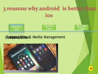 REASON
ONE
REASON
TWO
REASON
THREE
CustomizationRestrictionsApps, files & Media Management
 