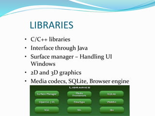 LIBRARIES
• C/C++ libraries
• Interface through Java
• Surface manager – Handling UI
Windows
• 2D and 3D graphics
• Media codecs, SQLite, Browser engine
 