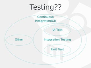 Android  Testing
*  ロジックのテストからやってみよう  
*  テストする⽂文化を作ろう  
*  テスト/⾃自動化の導⼊入は早いほどいい
 