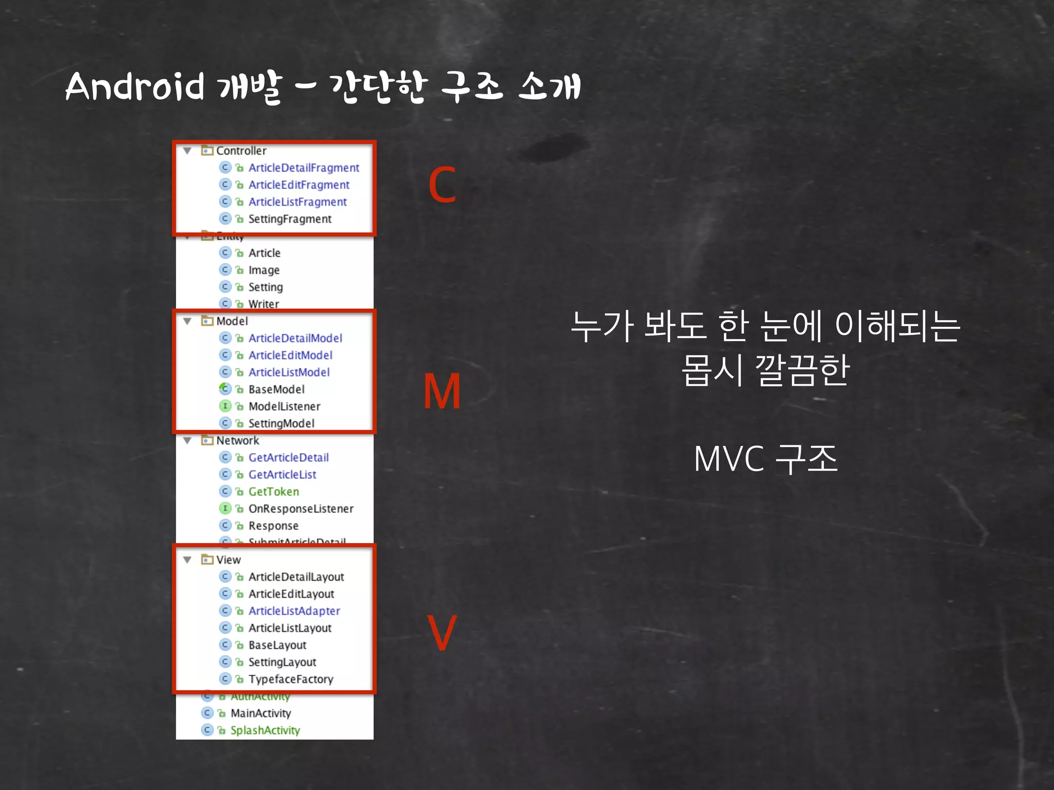 Android 개발 - 간단한 구조 소개
누가 봐도 한 눈에 이해되는
몹시 깔끔한
MVC 구조
M
C
V
 