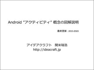 Android ”アクティビティ” 概念の図解説明
アイデアクラフト 開米瑞浩
http://ideacraft.jp
最終更新： 2015-0505
 