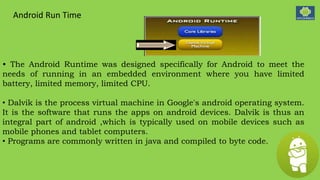 Android | PPTX
