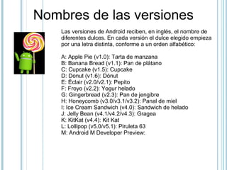 Nombres de las versiones
Las versiones de Android reciben, en inglés, el nombre de
diferentes dulces. En cada versión el dulce elegido empieza
por una letra distinta, conforme a un orden alfabético:
A: Apple Pie (v1.0): Tarta de manzana
B: Banana Bread (v1.1): Pan de plátano
C: Cupcake (v1.5): Cupcake
D: Donut (v1.6): Dónut
E: Éclair (v2.0/v2.1): Pepito
F: Froyo (v2.2): Yogur helado
G: Gingerbread (v2.3): Pan de jengibre
H: Honeycomb (v3.0/v3.1/v3.2): Panal de miel
I: Ice Cream Sandwich (v4.0): Sandwich de helado
J: Jelly Bean (v4.1/v4.2/v4.3): Gragea
K: KitKat (v4.4): Kit Kat
L: Lollipop (v5.0/v5.1): Piruleta 63
M: Android M Developer Preview:
 