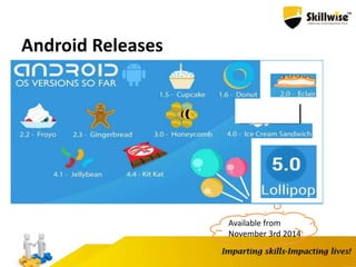 Android Releases
Available from
November 3rd 2014
 