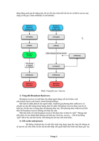 động bằng cách nào đi chăng nữa, thì nó vẫn cho client kết nối tới nó và bất kì service nào
cũng có thể gọi 2 hàm onBind() và onUnbind().
Hình: Vòng đời của 1 Service
3. Vòng đời Broadcast Recievers:
Broadcast receiver có một hàm cho phép người dùng viết lại là hàm void
onCreate(Context curContext, Intent broadcastMsg).
Khi một tin nhắn phát đi cho người nhận, Android gọi phương thức onReceive và
chuyển nó cho đối tượng Intent đang chứa tin nhắn. Broadcast receiver được xem là có
hiệu lực chỉ khi nào có đang thực thi phương thức này. Khi phương thức onReceive() kết
thúc thì broadcast receiver không còn hiệu lực nữa.
Một tiến trình với một broadcast receiver thì được bảo vệ khỏi bị “giết”. Nhưng một
tiến trình với các thành phần không còn hiệu lực (Activity, service,…) thì bị hệ thống
“giết” bất kì lúc nào khi mà bộ nhớ không đủ cho kác tiến trình khác.
4. Life cycles and process
Hệ thống Android duy trì một tiến trình ứng dụng càng lâu càng tốt nhưng nó
sẽ loại bỏ các tiến trình cũ khi mà bộ nhớ thấp. Để quyết định tiến trình nào được giữ lại,
Trang 31
 