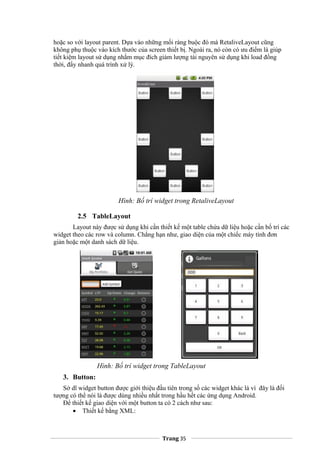 hoặc so với layout parent. Dựa vào những mối ràng buộc đó mà RetaliveLayout cũng
không phụ thuộc vào kích thước của screen thiết bị. Ngoài ra, nó còn có ưu điểm là giúp
tiết kiệm layout sử dụng nhằm mục đích giảm lượng tài nguyên sử dụng khi load đồng
thời, đẩy nhanh quá trình xử lý.
Hình: Bố trí widget trong RetaliveLayout
2.5 TableLayout
Layout này được sử dụng khi cần thiết kế một table chứa dữ liệu hoặc cần bố trí các
widget theo các row và column. Chẳng hạn như, giao diện của một chiếc máy tính đơn
giản hoặc một danh sách dữ liệu.
Hình: Bố trí widget trong TableLayout
3. Button:
Sở dĩ widget button được giới thiệu đầu tiên trong số các widget khác là vì đây là đối
tượng có thể nói là được dùng nhiều nhất trong hầu hết các ứng dụng Android.
Để thiết kế giao diện với một button ta có 2 cách như sau:
• Thiết kế bằng XML:
Trang 35
 