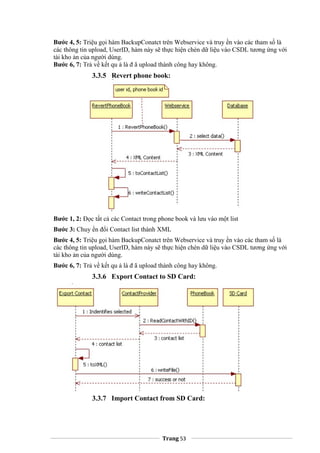 Bước 4, 5: Triệu gọi hàm BackupConatct trên Webservice và truy ền vào các tham số là
các thông tin upload, UserID, hàm này sẽ thực hiện chèn dữ liệu vào CSDL tương ứng với
tài kho ản của người dùng.
Bước 6, 7: Trả về kết qu ả là đ ã upload thành công hay không.
3.3.5 Revert phone book:
Bước 1, 2: Đọc tất cả các Contact trong phone book và lưu vào một list
Bước 3: Chuy ển đổi Contact list thành XML
Bước 4, 5: Triệu gọi hàm BackupConatct trên Webservice và truy ền vào các tham số là
các thông tin upload, UserID, hàm này sẽ thực hiện chèn dữ liệu vào CSDL tương ứng với
tài kho ản của người dùng.
Bước 6, 7: Trả về kết qu ả là đ ã upload thành công hay không.
3.3.6 Export Contact to SD Card:
3.3.7 Import Contact from SD Card:
Trang 53
 