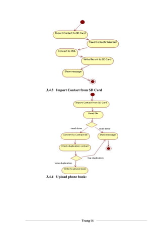 3.4.3 Import Contact from SD Card
3.4.4 Upload phone book:
Trang 56
 