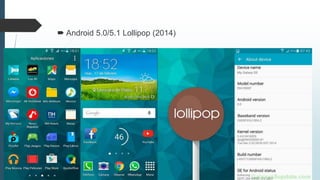  Android 5.0/5.1 Lollipop (2014)
 