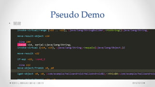 Pseudo Demo
? PI
2015/10/13 W·ϵyxСM 
 
