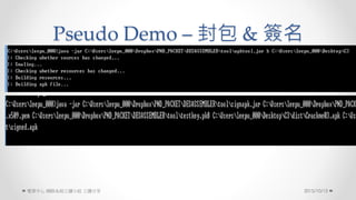 Pseudo Demo C  & 
2015/10/13 W·ϵyxСM 
 