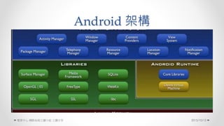 Android ܘ
2015/10/13 W·ϵyxСM 
 