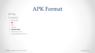 APK Format
? ZIP File
? Content:
o META-INF
o lib
o res
o assets
o classes.dex
o resources.arsc
o AndroidManifest.xml
2015/10/13 W·ϵyxСM 
 