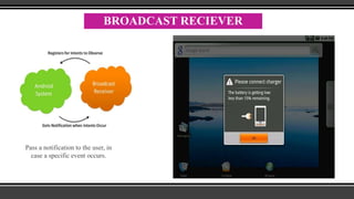 Android platform | PPTX