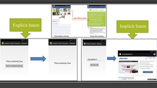 Android platform | PPTX