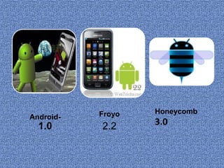 Android-
1.0
Froyo
2.2
Honeycomb
3.0
 