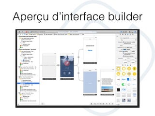 Aperçu d’interface builder
 