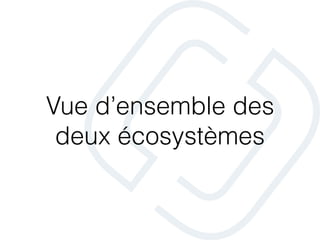 Vue d’ensemble des
deux écosystèmes
 