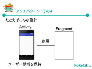 アンチパターン　その４
たとえばこんな設計
Activity Fragment
ユーザー情報を保持
参照
15
 