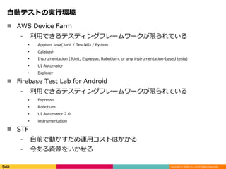 Copyright © DeNA Co.,Ltd. All Rights Reserved.
自動テストの実行環境
 AWS Device Farm
⁃ 利用できるテスティングフレームワークが限られている
• Appium Java(Junit / TestNG) / Python
• Calabash
• Instrumentation (JUnit, Espresso, Robotium, or any instrumentation-based tests)
• UI Automator
• Explorer
 Firebase Test Lab for Android
⁃ 利用できるテスティングフレームワークが限られている
• Espresso
• Robotium
• UI Automator 2.0
• instrumentation
 STF
⁃ 自前で動かすため運用コストはかかる
⁃ 今ある資源をいかせる
 