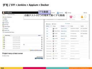 Copyright © DeNA Co.,Ltd. All Rights Reserved.
デモ / STF + Jenkins + Appium + Docker
自動テストが2つの端末で動くデモ動画
デモ動画
 