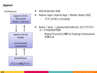 Copyright © DeNA Co.,Ltd. All Rights Reserved.
Appium
Appium Client
Test Script
(Ruby / Java etc)
Appium Server
(node)
UI Automator
/Selendroid
SmartPhone
テスト対象アプリ
Architecture  iOS/Androidに対応
 Native App/ Hybrid App / Mobile Webに対応
⁃ アプリが手に入ればOK
 Ruby / Java / javascript(node.js) などでテスト
コードの記述が可能
⁃ RspecやJunitなど慣れたTesting Framework
を使える
 