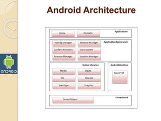 Android Basic Concept | PPTX