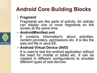 Android Basic Concept | PPTX