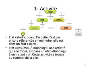 1- Activité
• État «start»: quand l’activité n’est pas
encore référencée en mémoire, elle est
dans un état «start».
• État «Resume» / «Running»: une activité
qui a le focus, est dans un état «Running»
à un instant «t». Cette activité se trouve
au sommet de la pile.
14
 