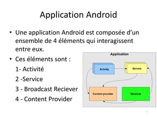 Application Android
• Une application Android est composée d’un
ensemble de 4 éléments qui interagissent
entre eux.
• Ces éléments sont :
1- Activité
2 -Service
3 - Broadcast Reciever
4 - Content Provider
7
 