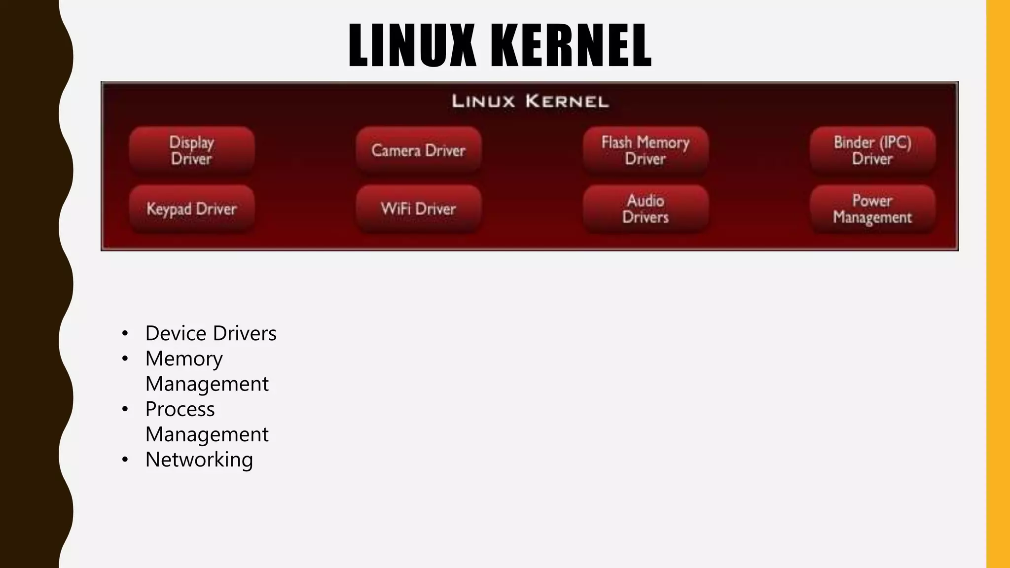 LINUX KERNEL
• Device Drivers
• Memory
Management
• Process
Management
• Networking
 