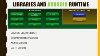 LIBRARIES AND ANDROID RUNTIME
• Dalvik VM Specific Libraries
• Java Interoperability Libraries
• Android Libraries
• C/C++ Libraries
 