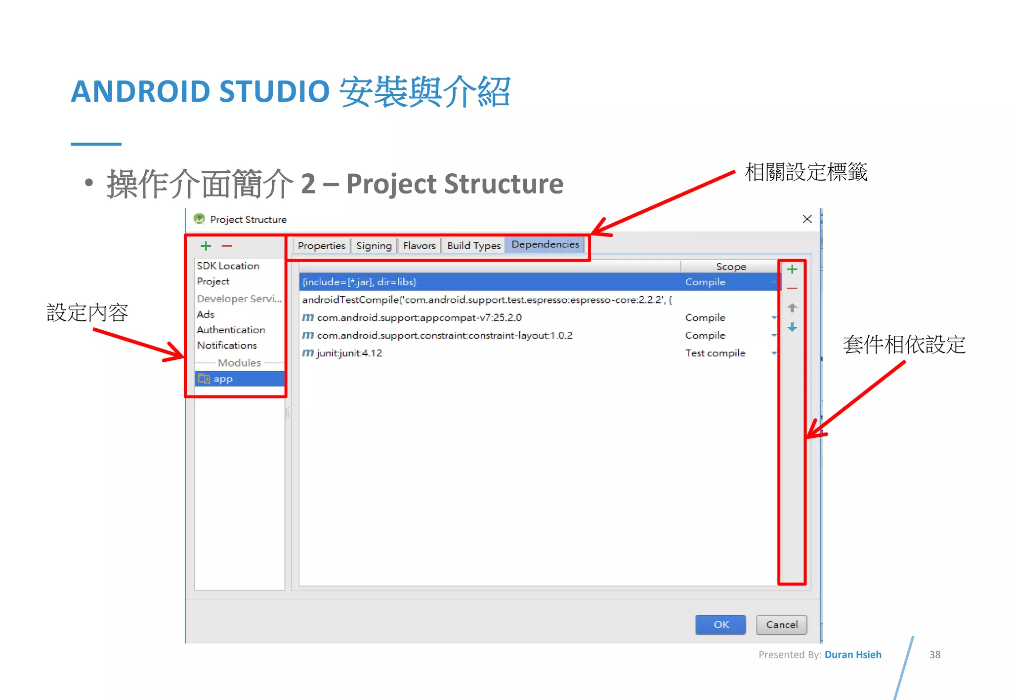 38Presented By: Duran Hsieh
ANDROID STUDIO 安裝與介紹
• 操作介面簡介 2 – Project Structure
設定內容
套件相依設定
相關設定標籤
 