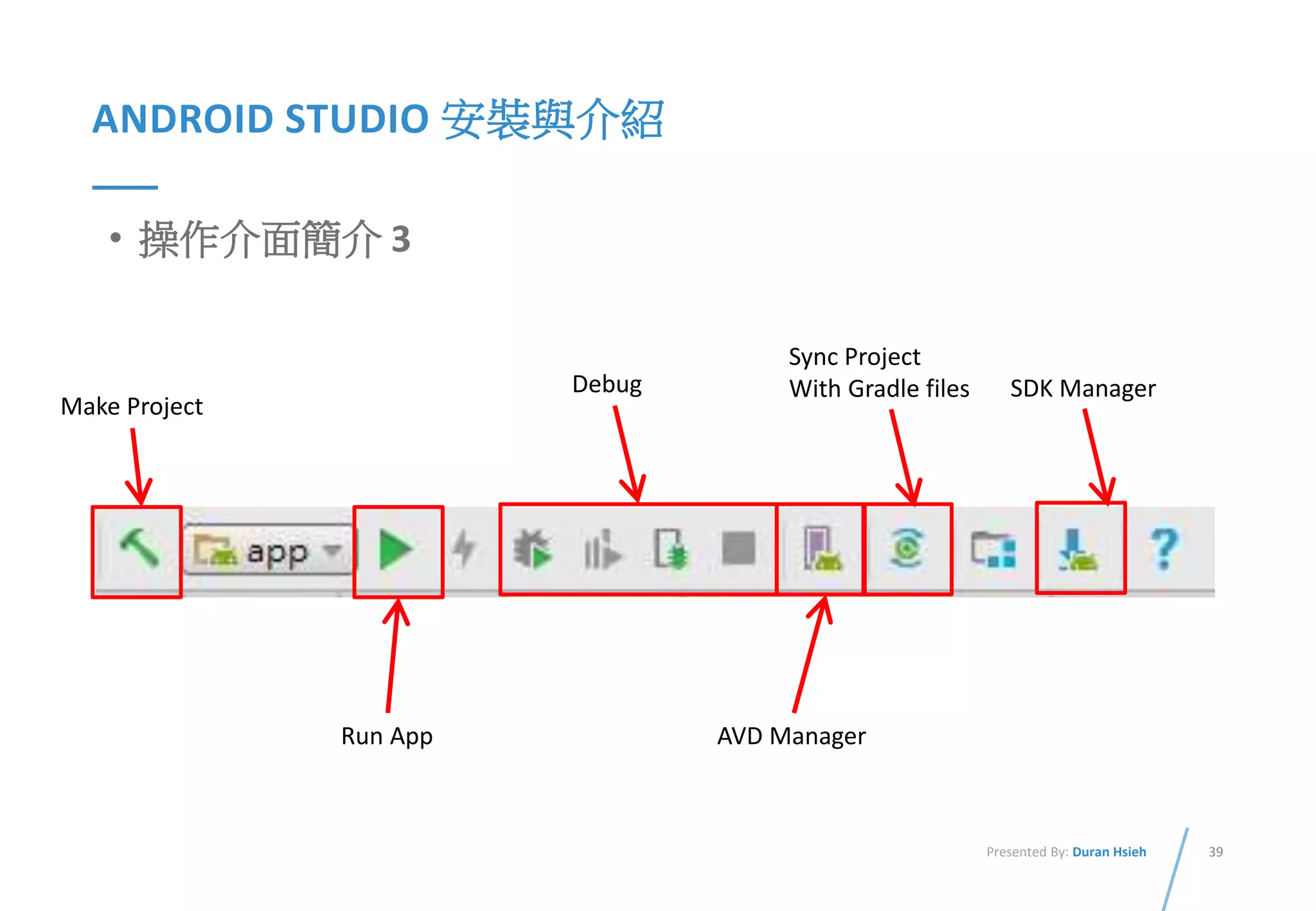 39Presented By: Duran Hsieh
ANDROID STUDIO 安裝與介紹
• 操作介面簡介 3
Make Project
Debug
Run App
Sync Project
With Gradle files SDK Manager
AVD Manager
 