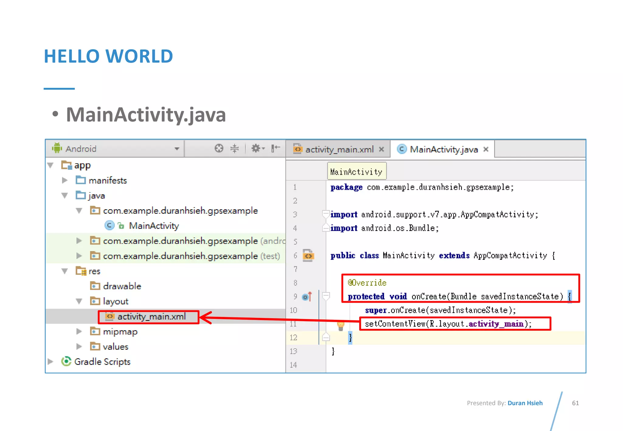 61Presented By: Duran Hsieh
HELLO WORLD
• MainActivity.java
 