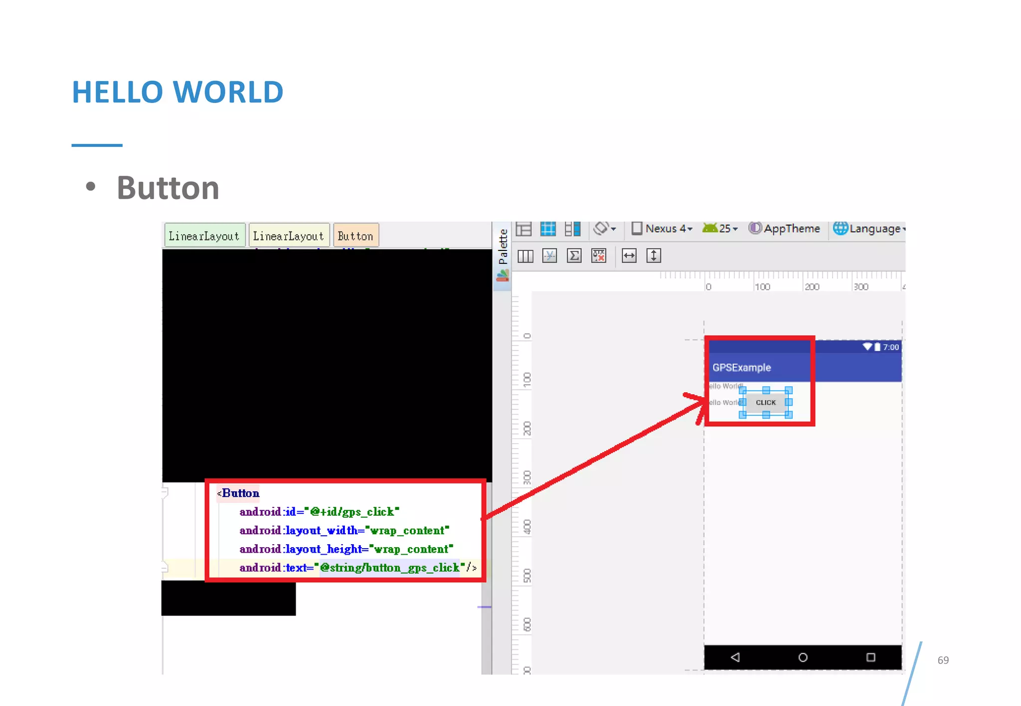 69Presented By: Duran Hsieh
HELLO WORLD
• Button
 