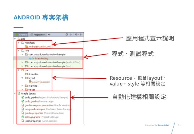 Android 基礎開發課程