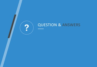 QUESTION & ANSWERS
 