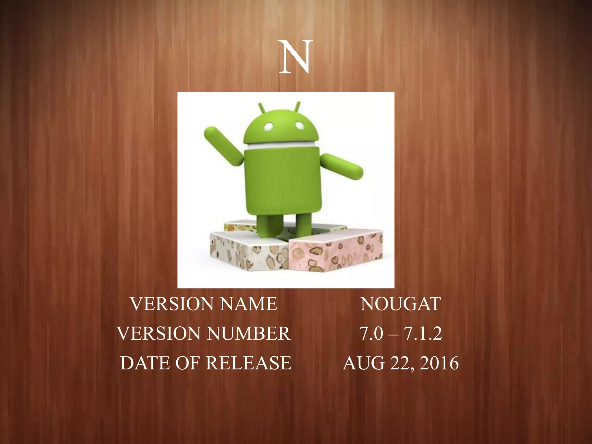 N
VERSION NAME NOUGAT
VERSION NUMBER 7.0 – 7.1.2
DATE OF RELEASE AUG 22, 2016
 