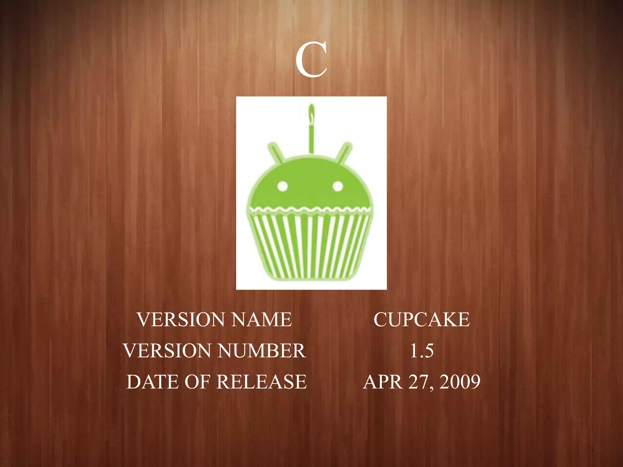 C
VERSION NAME CUPCAKE
VERSION NUMBER 1.5
DATE OF RELEASE APR 27, 2009
 